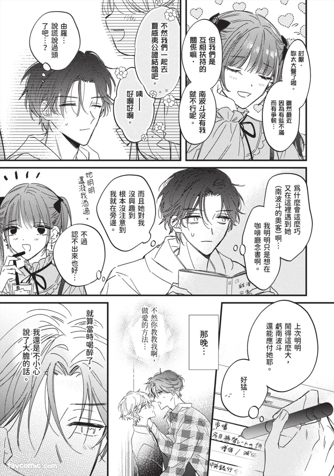 Page 68